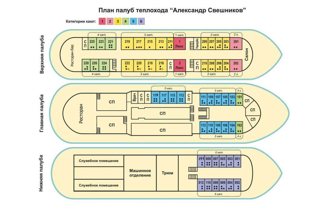 Схема теплохода «Александр Свешников»