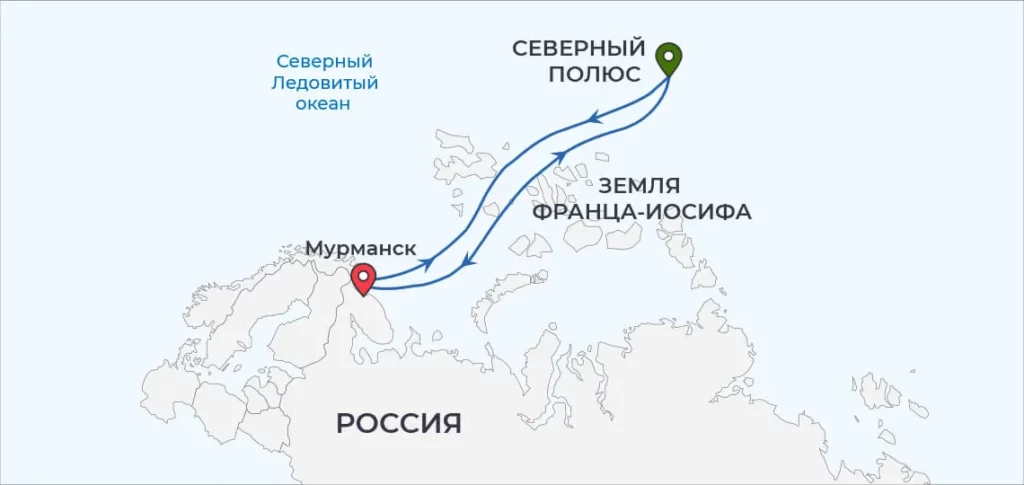 маршрут круиза на Северный Полюс